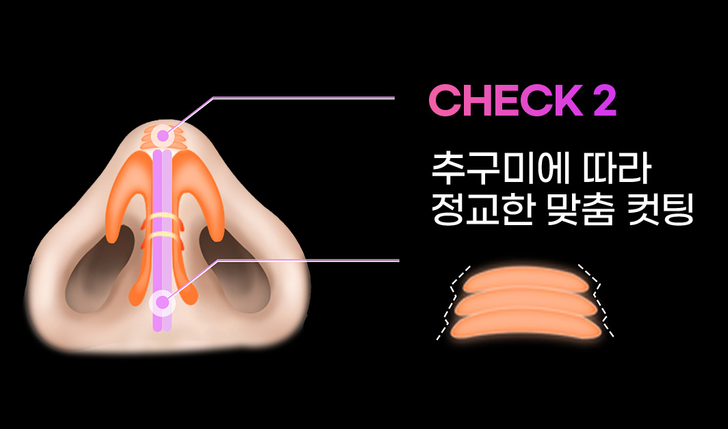 추구미에 따라
정교한 맞춤 컷팅