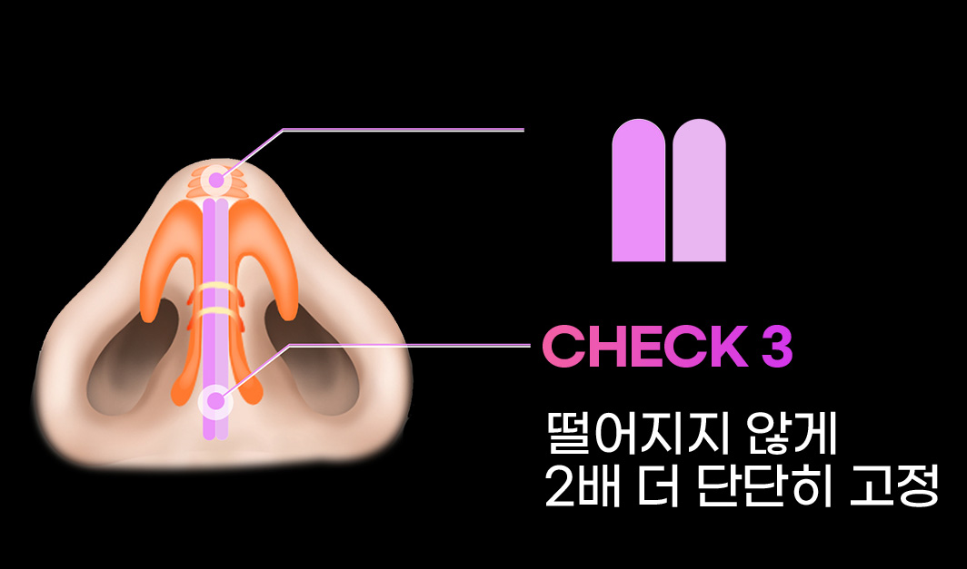 떨어지지 않게
2배 더 단단히 고정